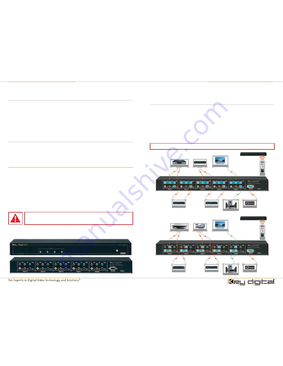 Key Digital KD-CSW4X1 Operating Instructions Manual Download Page 3