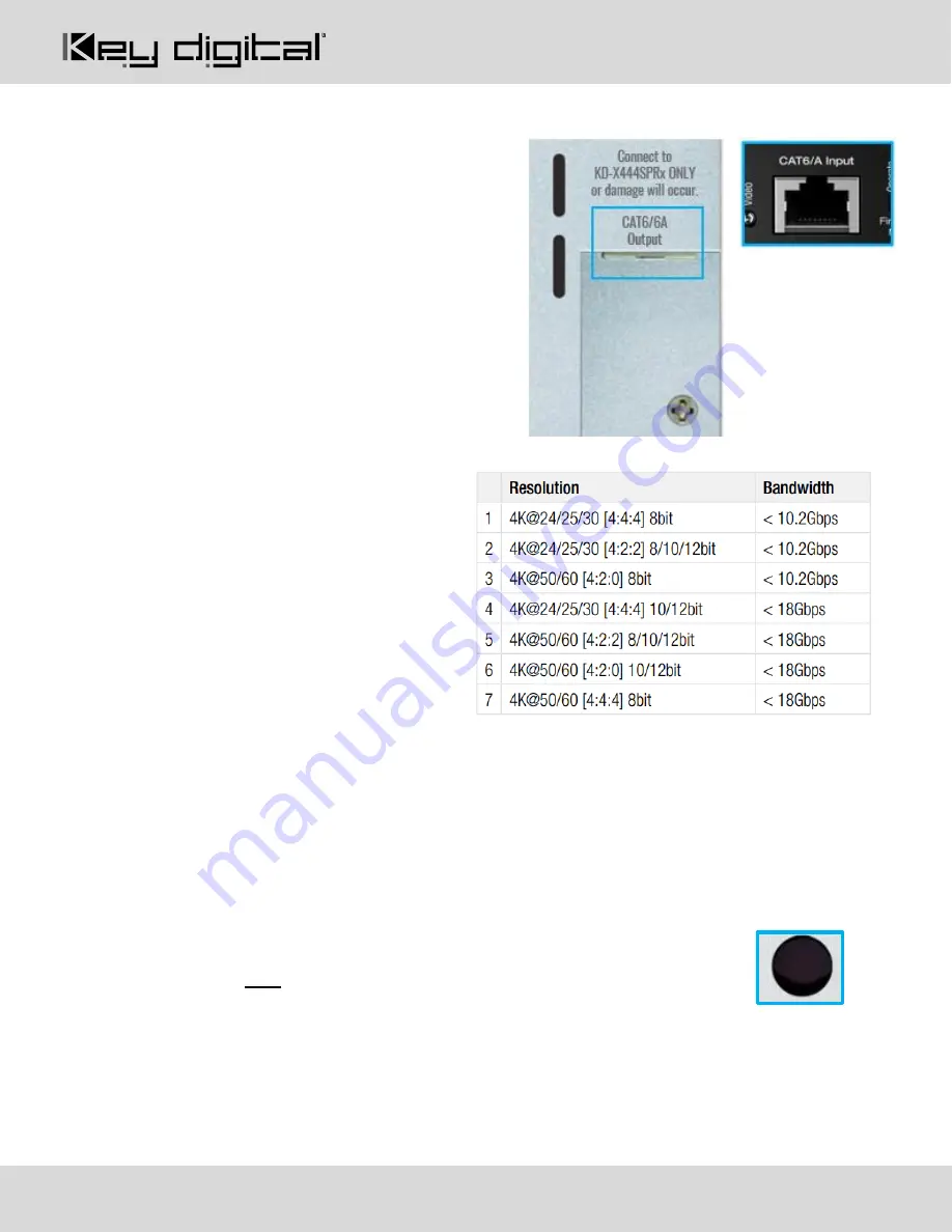 Key Digital KD-XWPS Manual Download Page 6