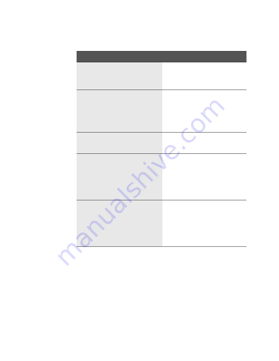 Keysight Technologies 85091D Reference Manual Download Page 68