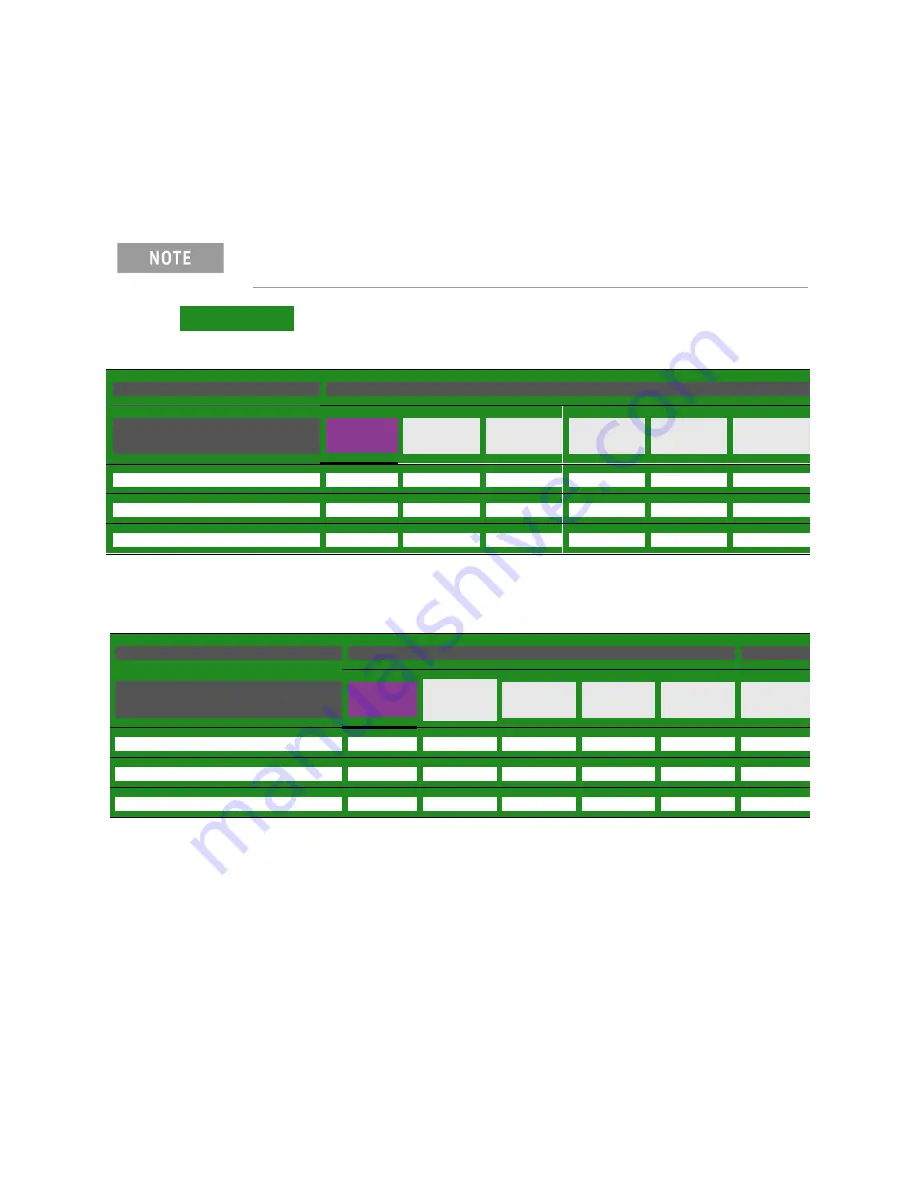 Keysight Technologies 85091D Reference Manual Download Page 110