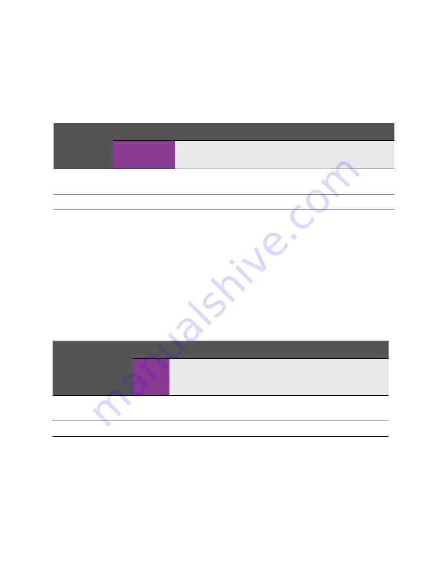 Keysight Technologies 85091D Reference Manual Download Page 123