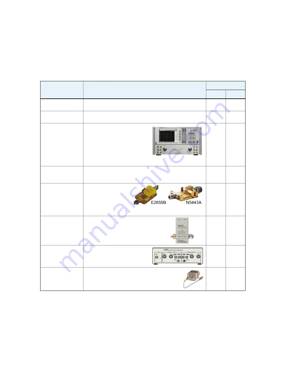 Keysight Technologies N2750A User Manual Download Page 60