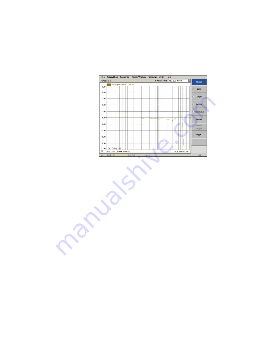 Keysight Technologies N2750A User Manual Download Page 71