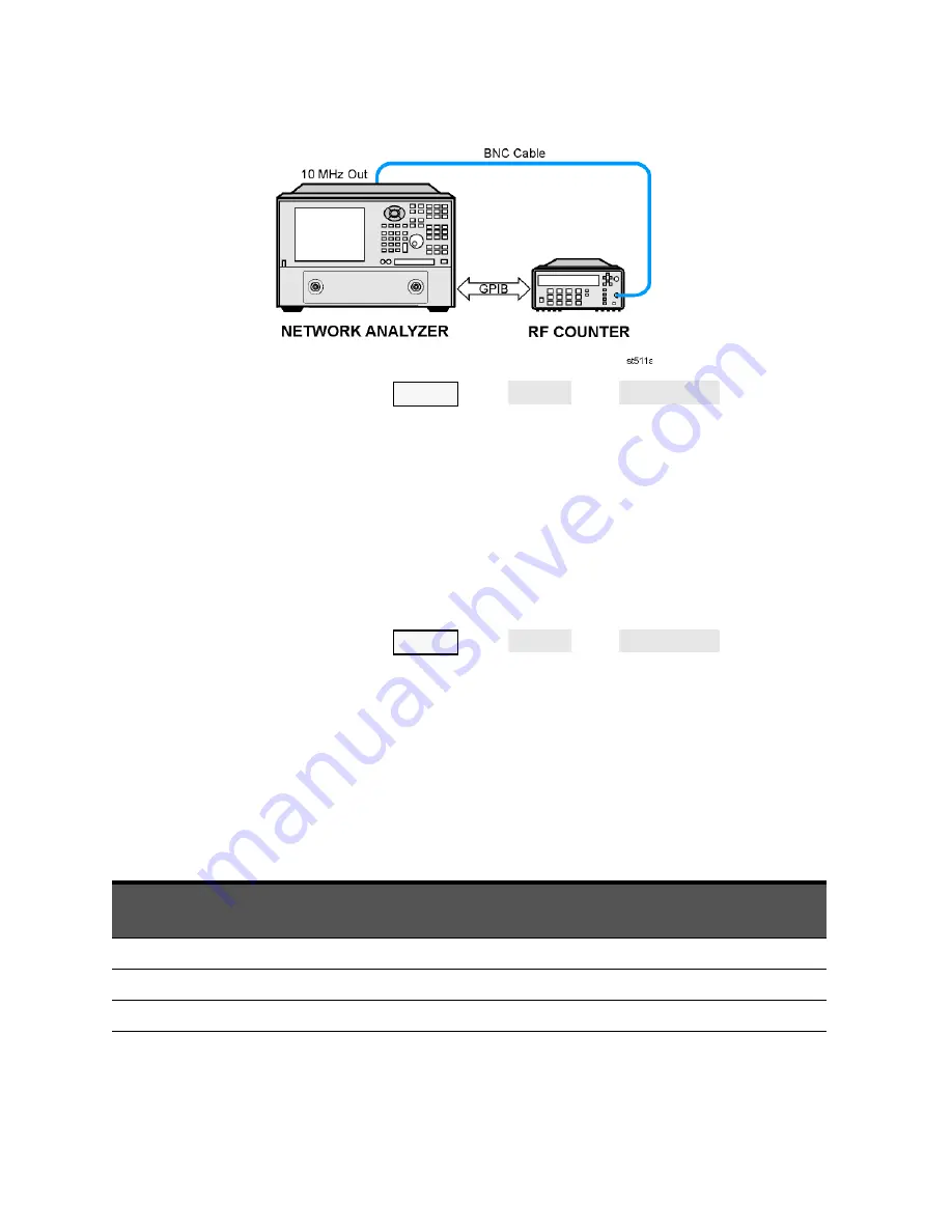 Keysight Technologies N5221A Service Manual Download Page 70