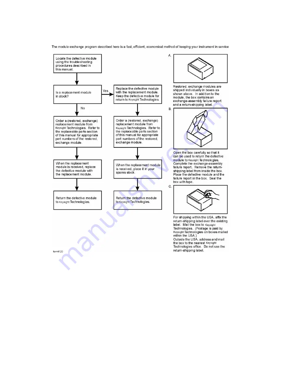 Keysight Technologies N5221A Service Manual Download Page 161