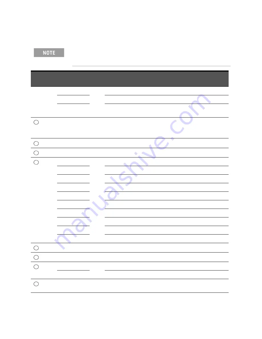 Keysight Technologies N5221A Service Manual Download Page 166