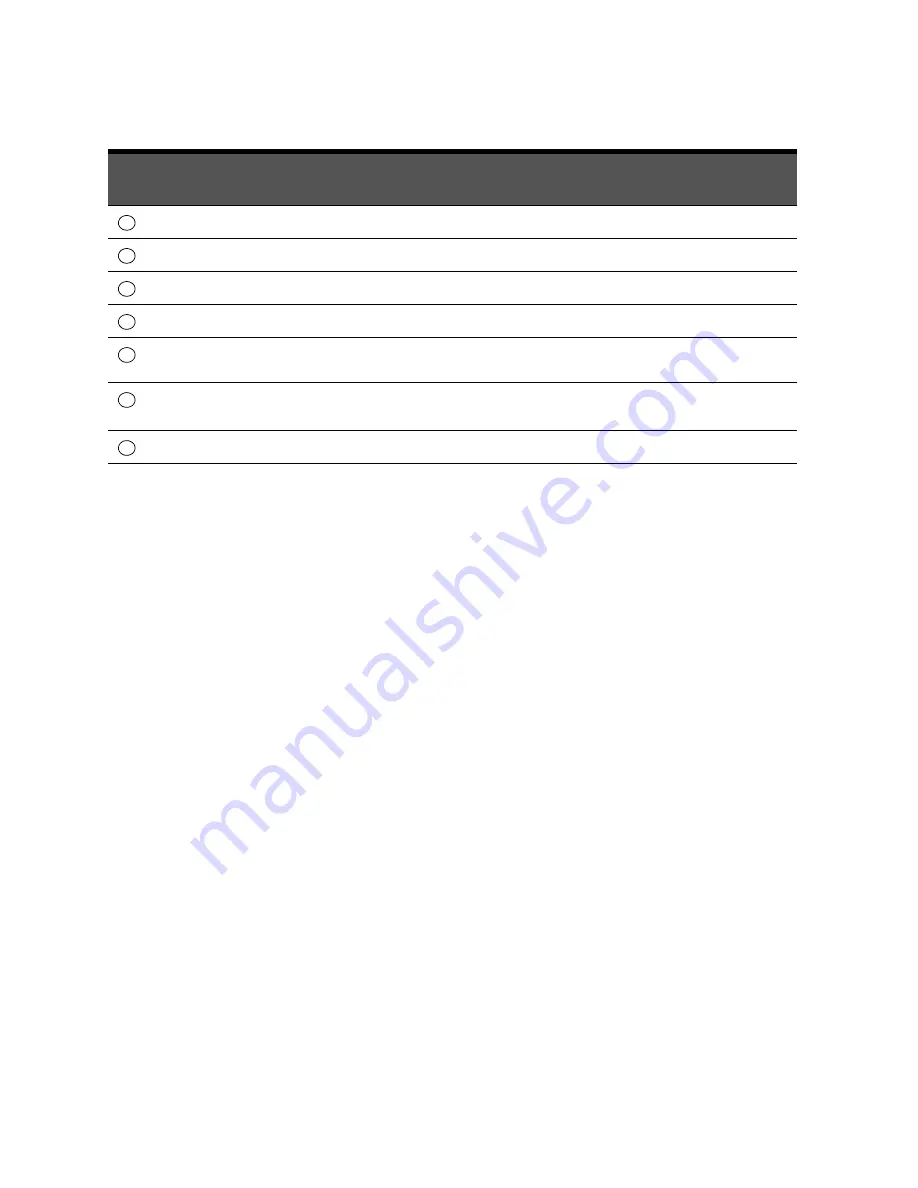 Keysight Technologies N5221A Service Manual Download Page 194