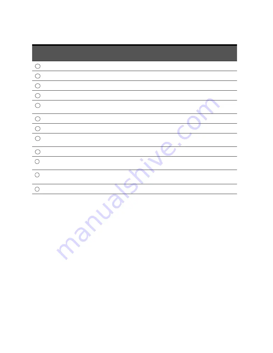 Keysight Technologies N5221A Service Manual Download Page 201