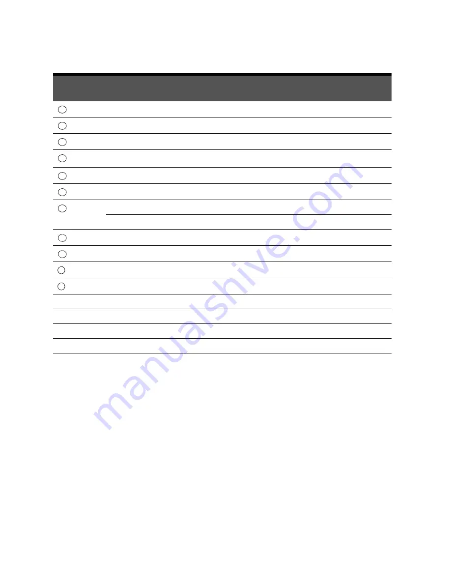 Keysight Technologies N5221A Service Manual Download Page 259