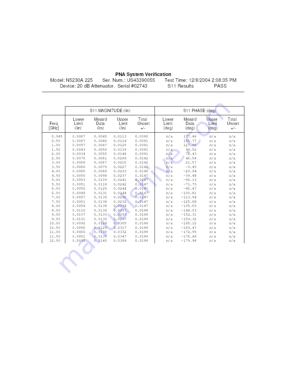 Keysight Technologies N5247B Service Manual Download Page 59