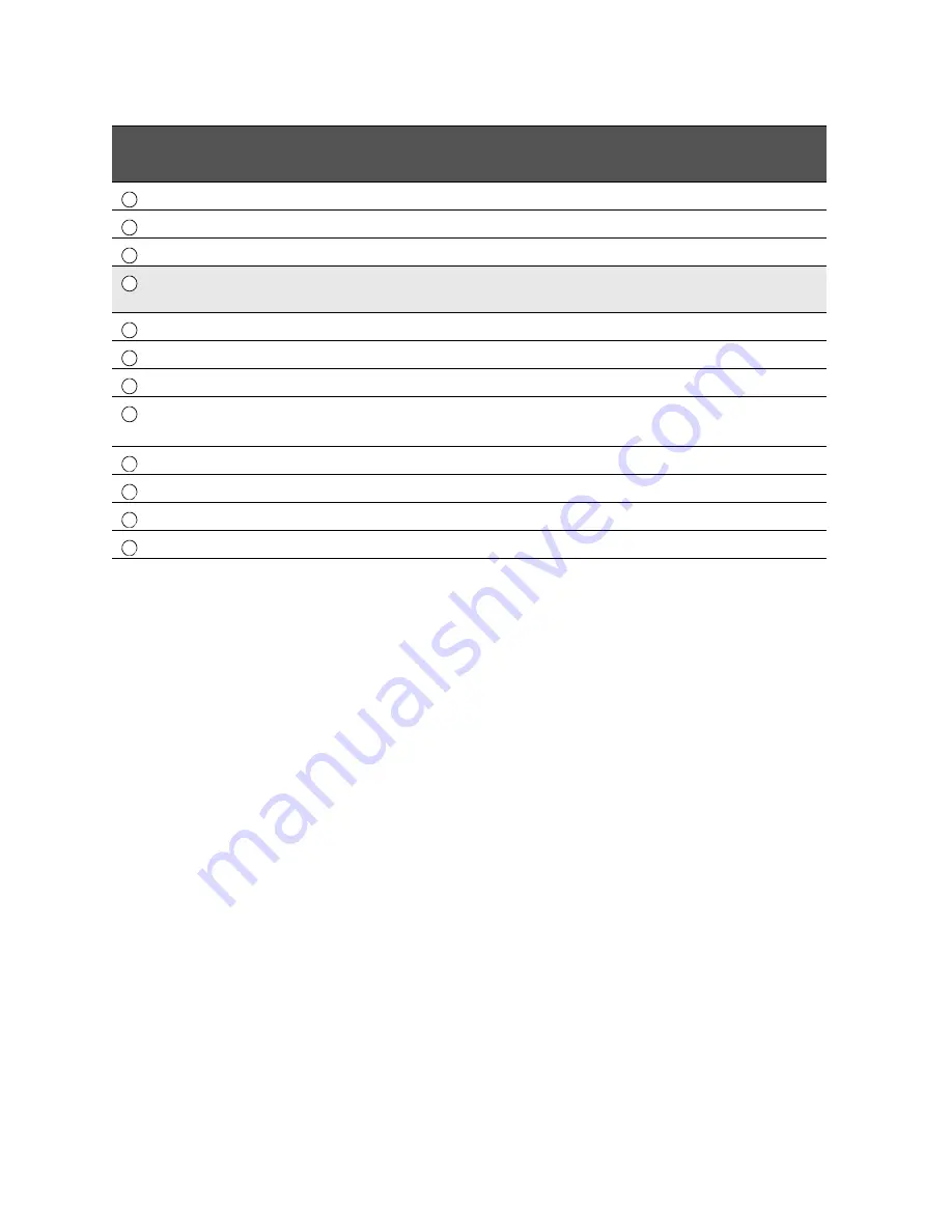 Keysight Technologies N5247B Service Manual Download Page 409