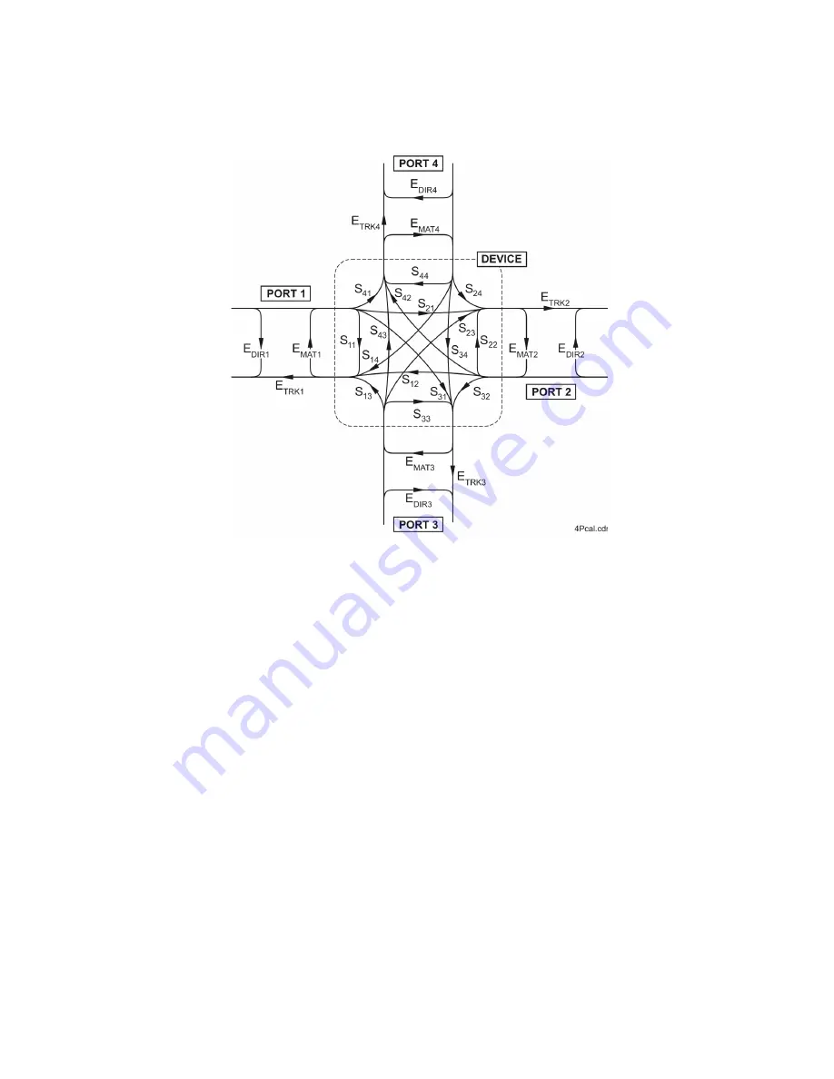 Keysight Technologies N5247B Service Manual Download Page 554