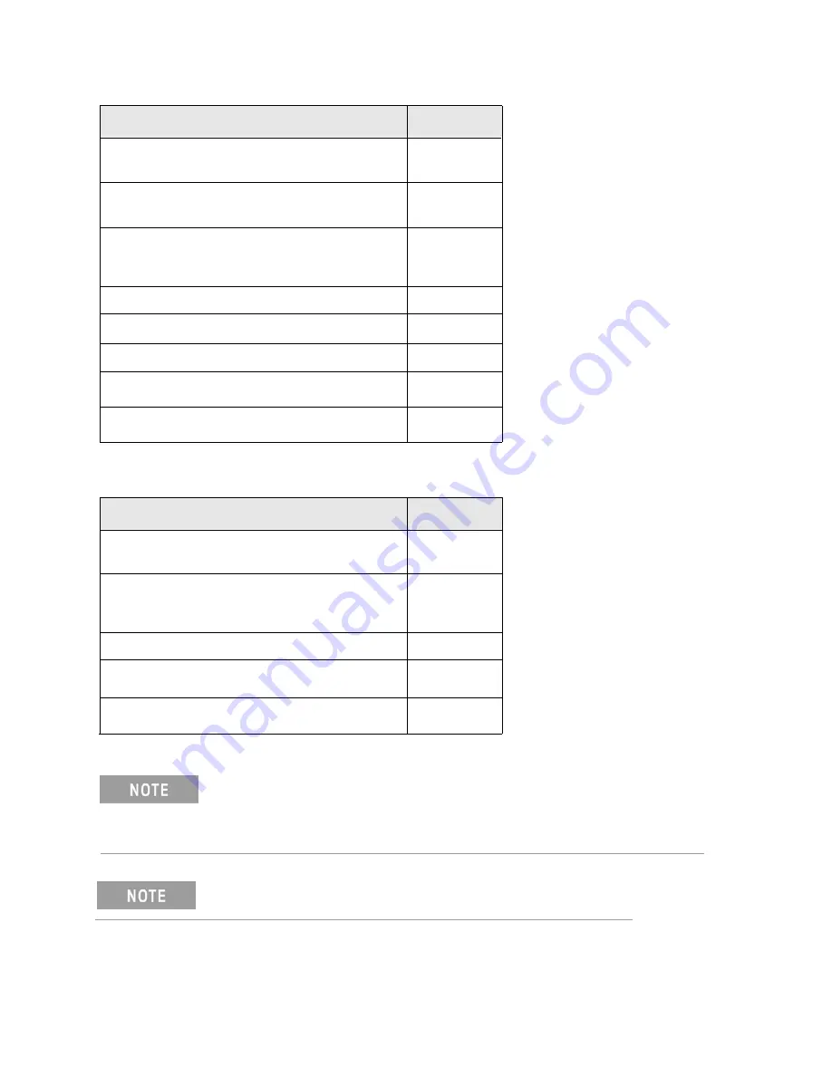 Keysight Technologies N5252A User Manual Download Page 9