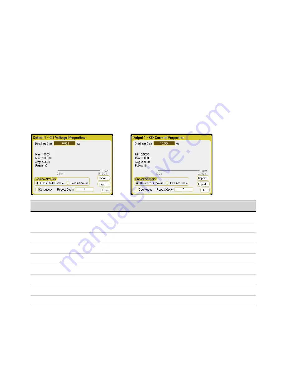 Keysight Technologies N6705C Operating And Service Manual Download Page 110