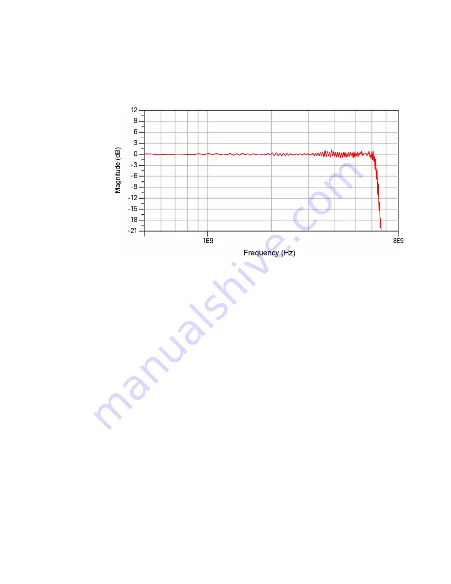 Keysight Technologies N7020A User Manual Download Page 69