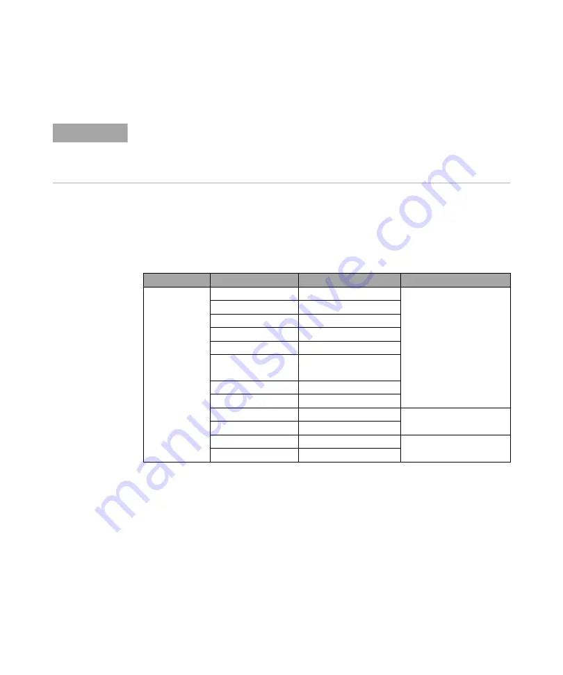 Keysight Technologies N8480 Series Operating And Service Manual Download Page 40