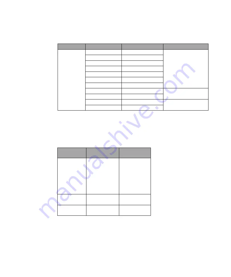 Keysight Technologies N8480 Series Operating And Service Manual Download Page 41