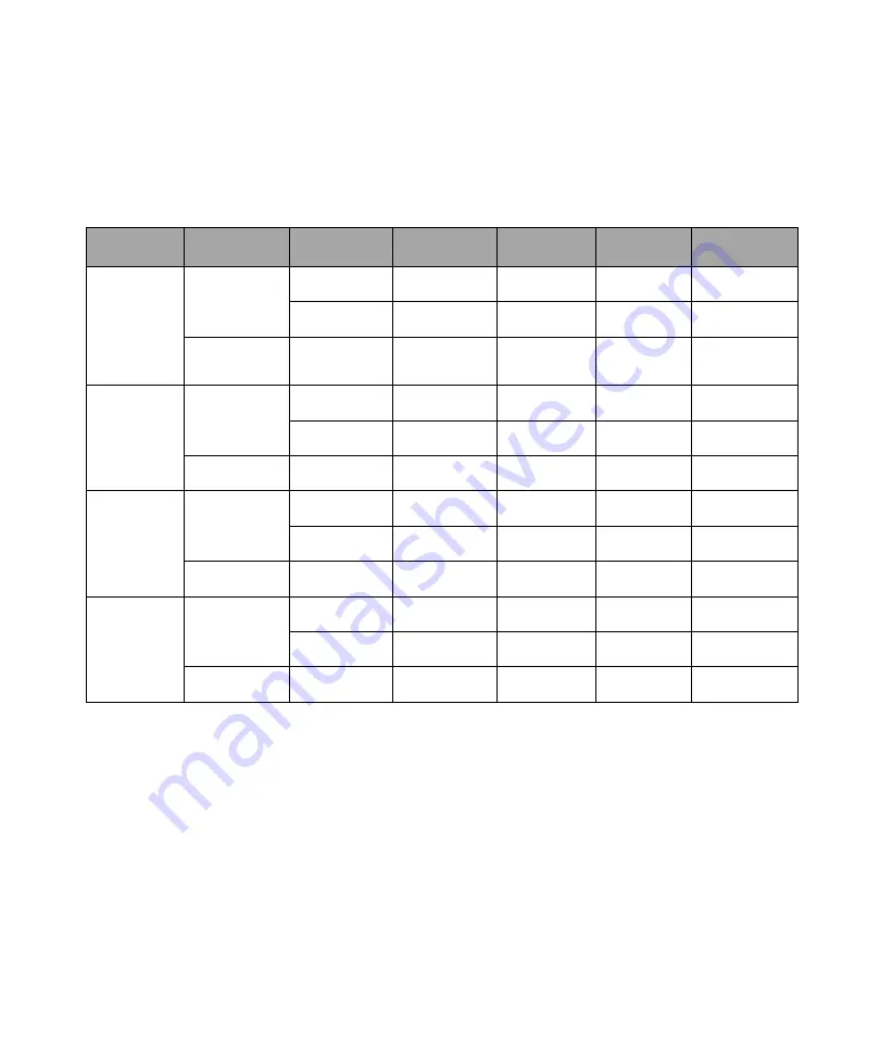 Keysight Technologies N8480 Series Operating And Service Manual Download Page 54