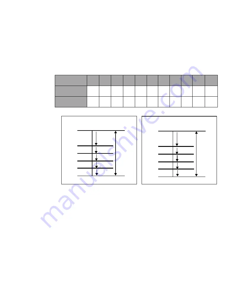 Keysight Technologies N8480 Series Operating And Service Manual Download Page 55