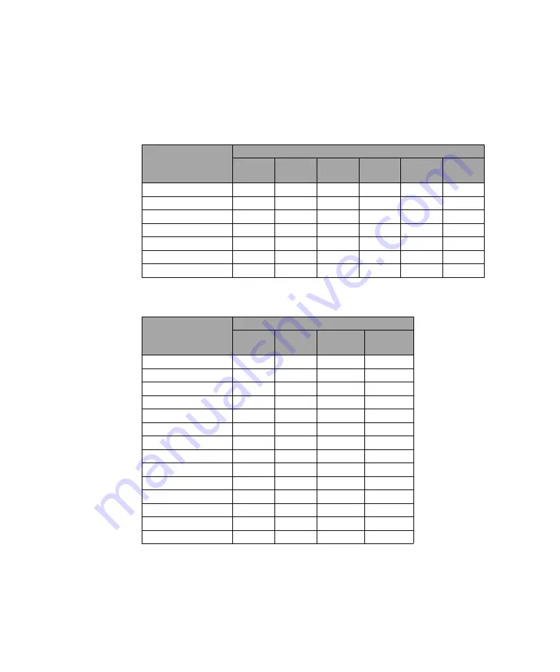 Keysight Technologies N8480 Series Operating And Service Manual Download Page 57