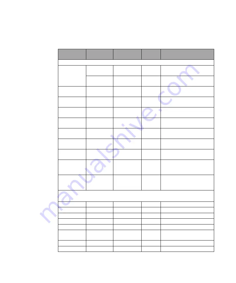 Keysight Technologies N8480 Series Operating And Service Manual Download Page 75