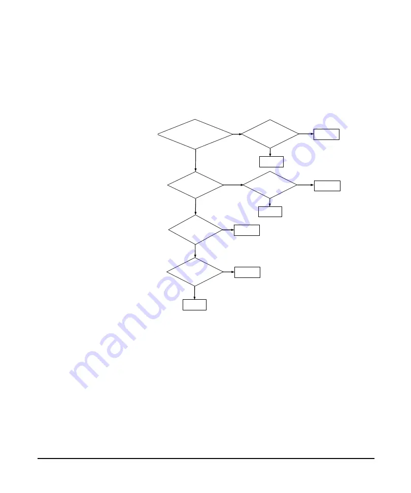 Keysight Technologies N9322C User Manual Download Page 115