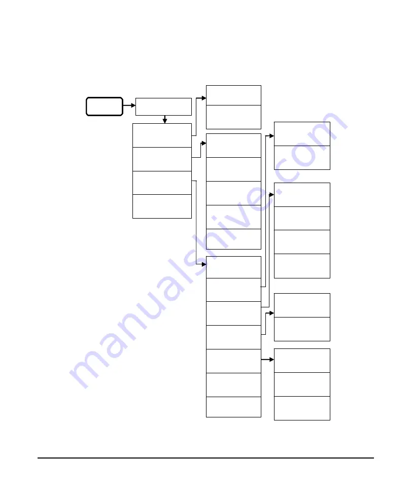 Keysight Technologies N9322C Скачать руководство пользователя страница 202