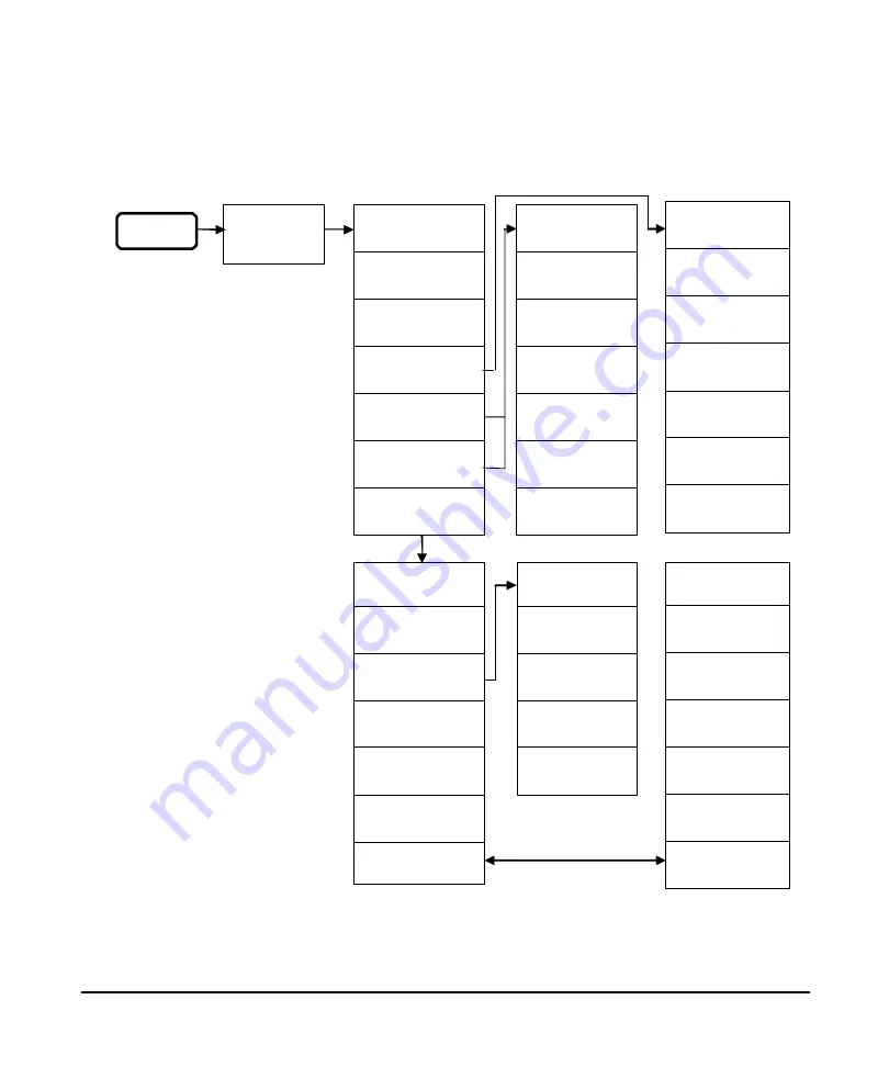 Keysight Technologies N9322C User Manual Download Page 203