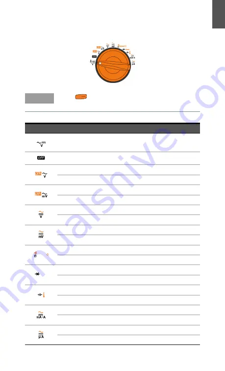 Keysight Technologies U1273A Quick Start Manual Download Page 7