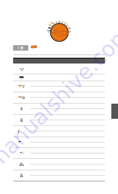 Keysight Technologies U1273A Quick Start Manual Download Page 159