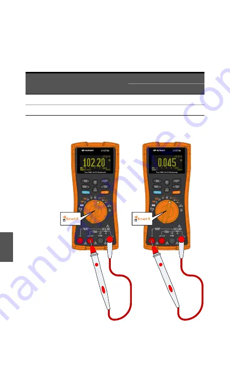 Keysight Technologies U1273A Скачать руководство пользователя страница 194