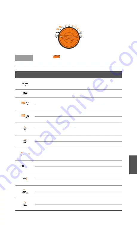 Keysight Technologies U1273A Quick Start Manual Download Page 203