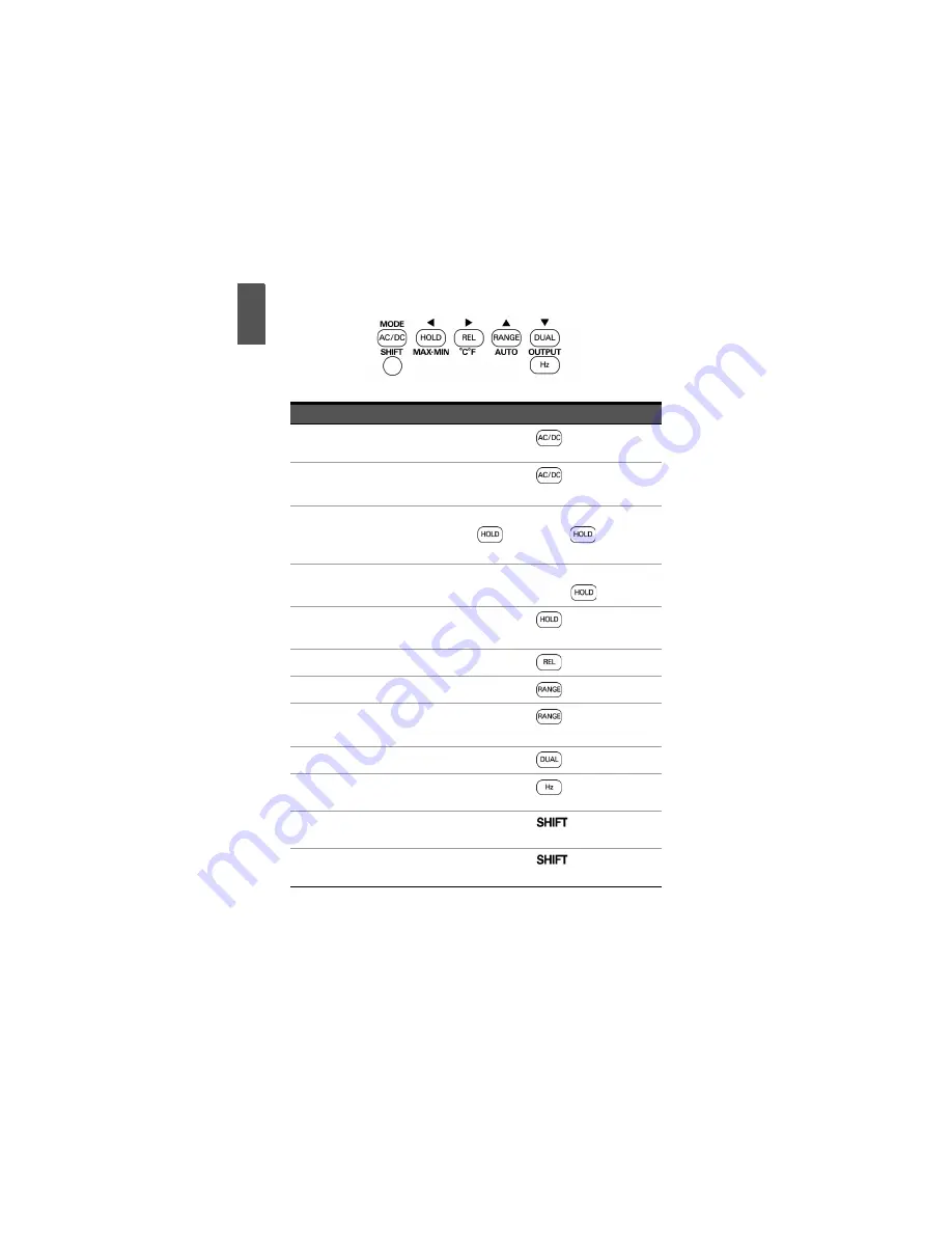 Keysight Technologies U1401B Quick Start Manual Download Page 26