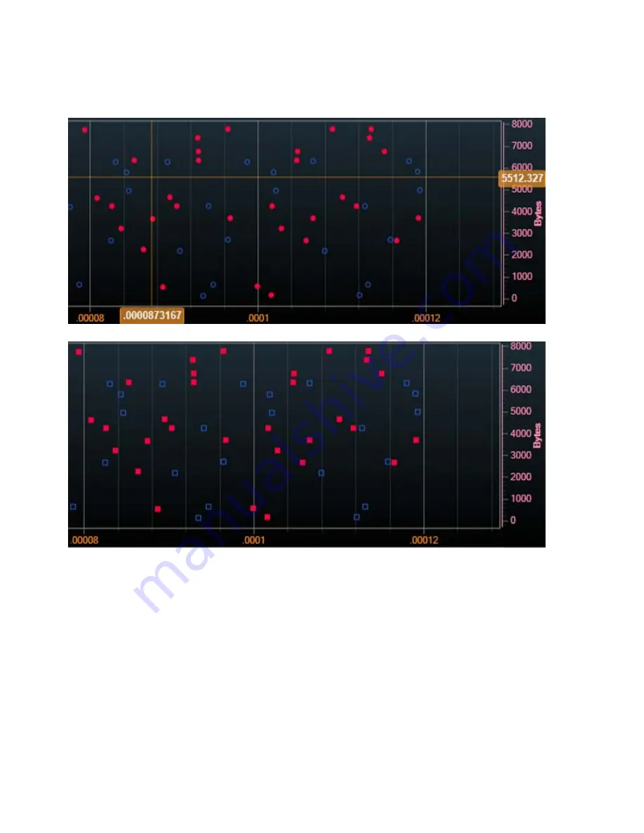 Keysight Technologies U4301 User Manual Download Page 190