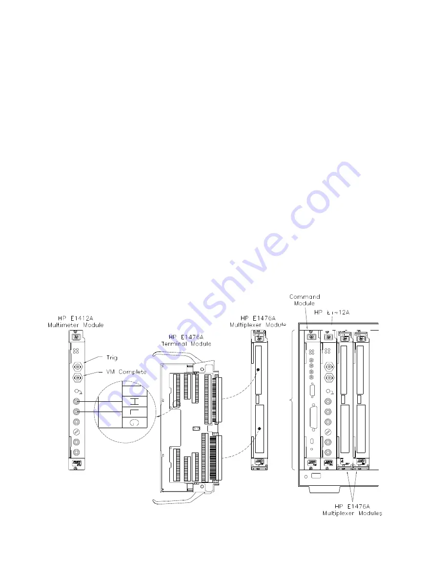 Keysight E1412A User'S Manual And Scpi Programming Manual Download Page 72