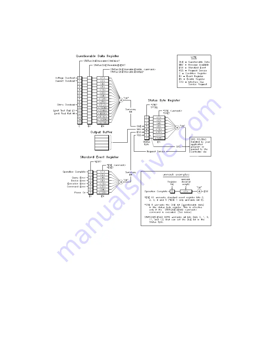 Keysight E1412A Скачать руководство пользователя страница 78