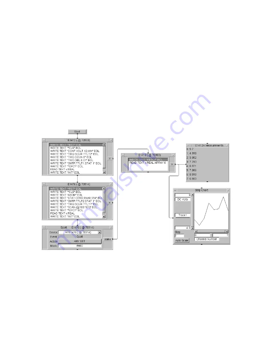 Keysight E1412A Скачать руководство пользователя страница 84