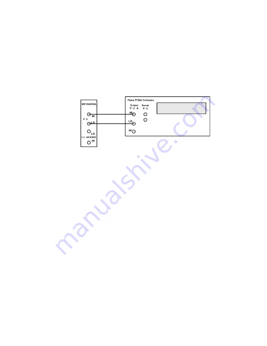 Keysight M9181A Calibration And Verification Procedure Download Page 29