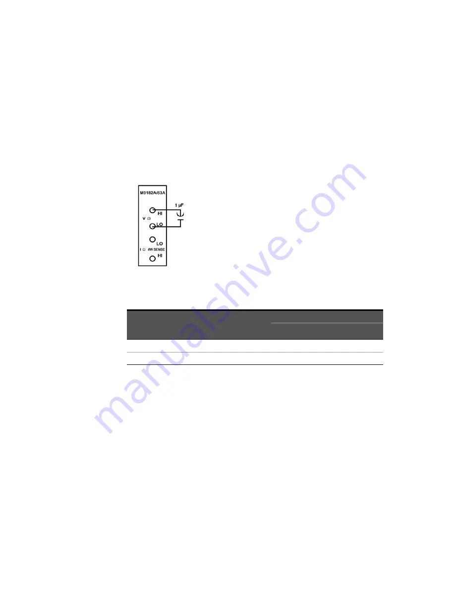 Keysight M9181A Calibration And Verification Procedure Download Page 32