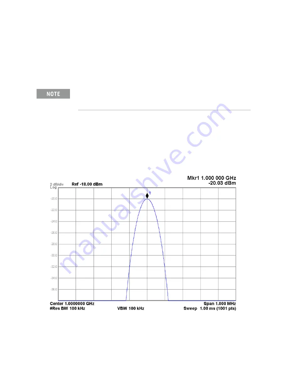 Keysight N9038A Скачать руководство пользователя страница 141