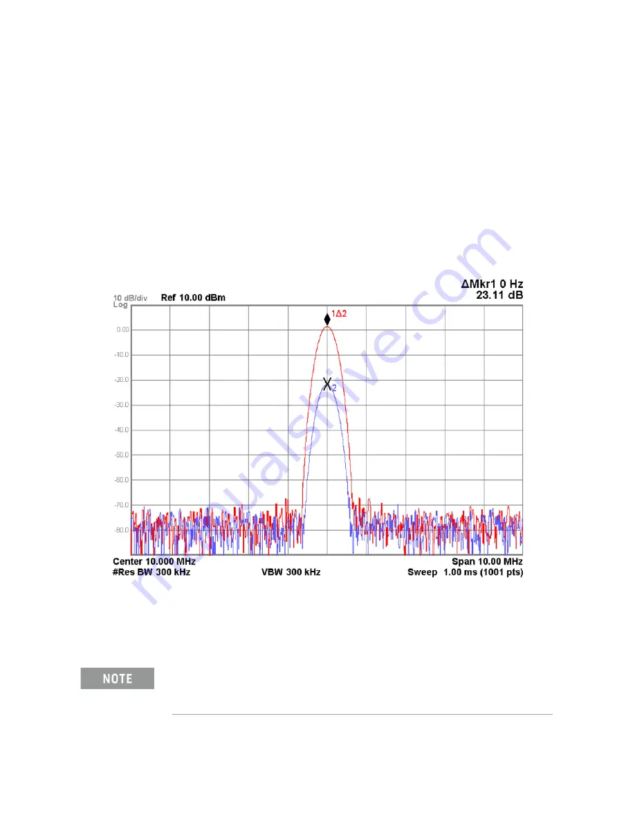 Keysight N9038A Скачать руководство пользователя страница 186