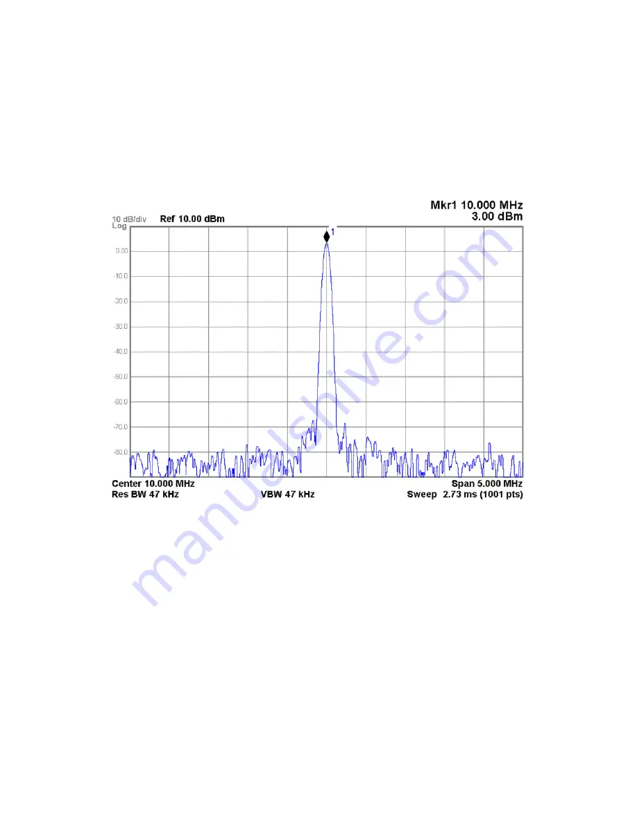 Keysight N9038A Скачать руководство пользователя страница 312