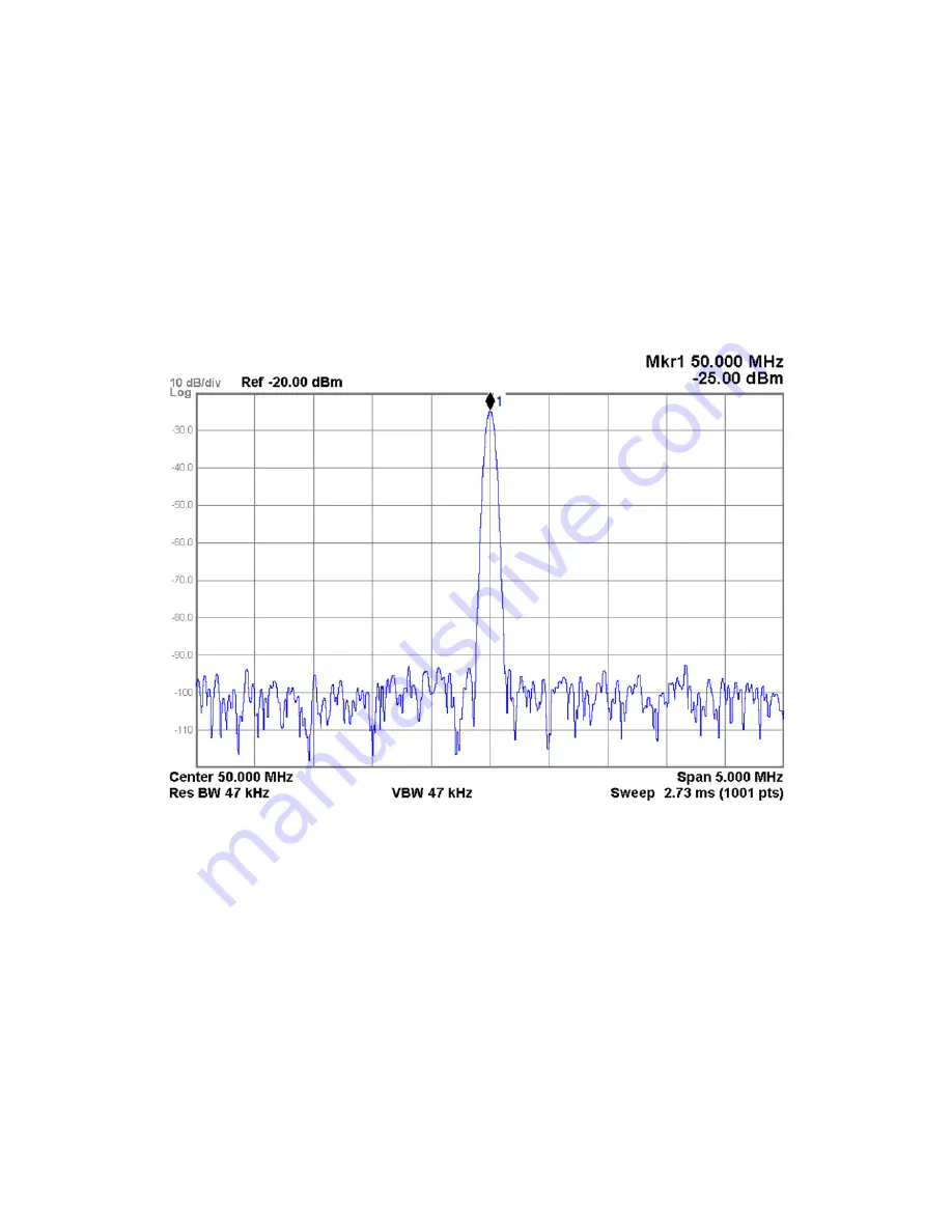 Keysight N9038A Скачать руководство пользователя страница 313