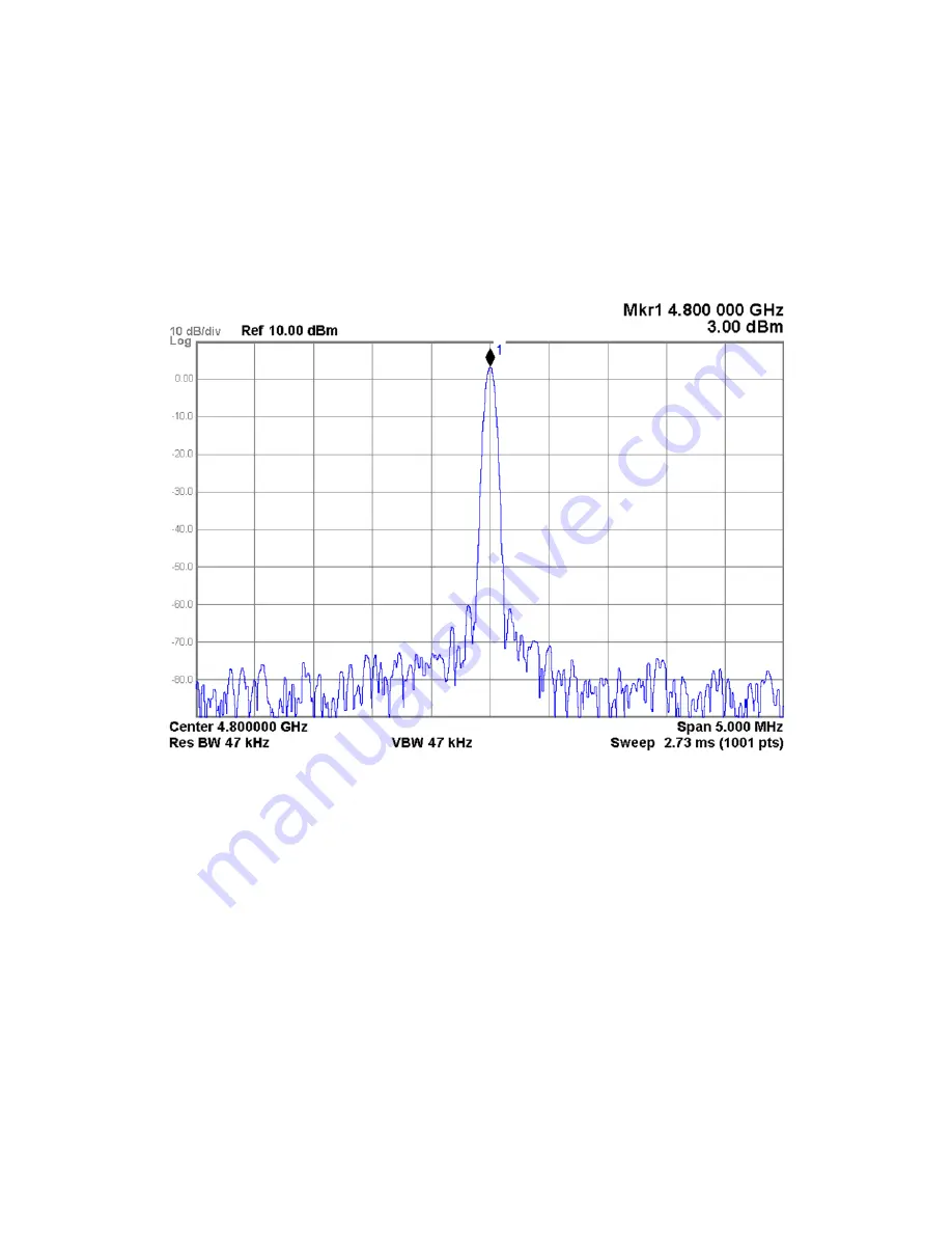 Keysight N9038A Скачать руководство пользователя страница 318