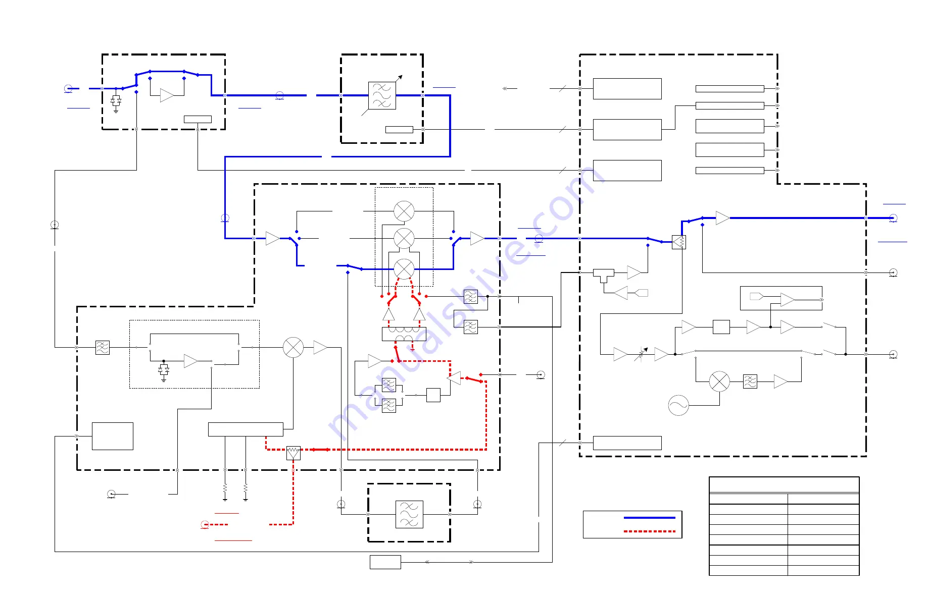 Keysight N9038A Скачать руководство пользователя страница 421