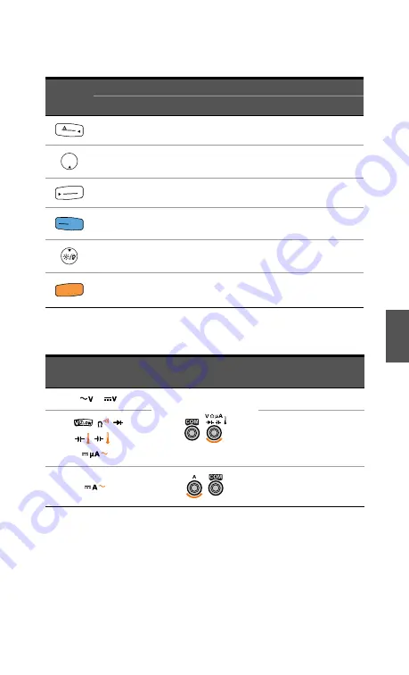 Keysight U1231A Quick Start Manual Download Page 103