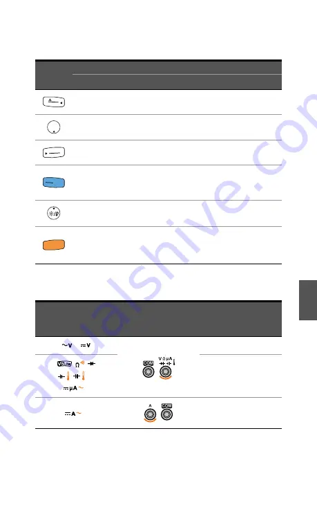 Keysight U1231A Quick Start Manual Download Page 119