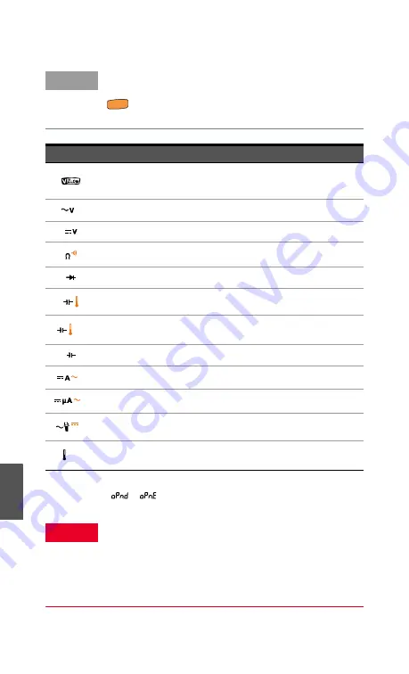 Keysight U1231A Quick Start Manual Download Page 150