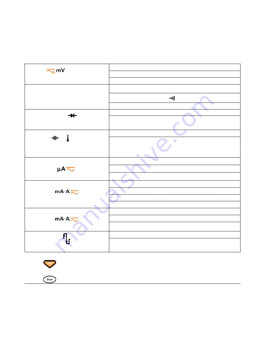 Keysight U1251B User'S And Service Manual Download Page 43