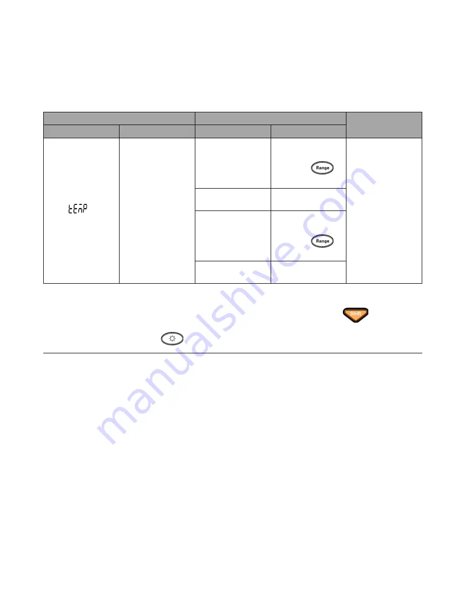 Keysight U1251B User'S And Service Manual Download Page 101